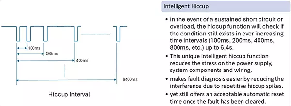 RECOM figure 6