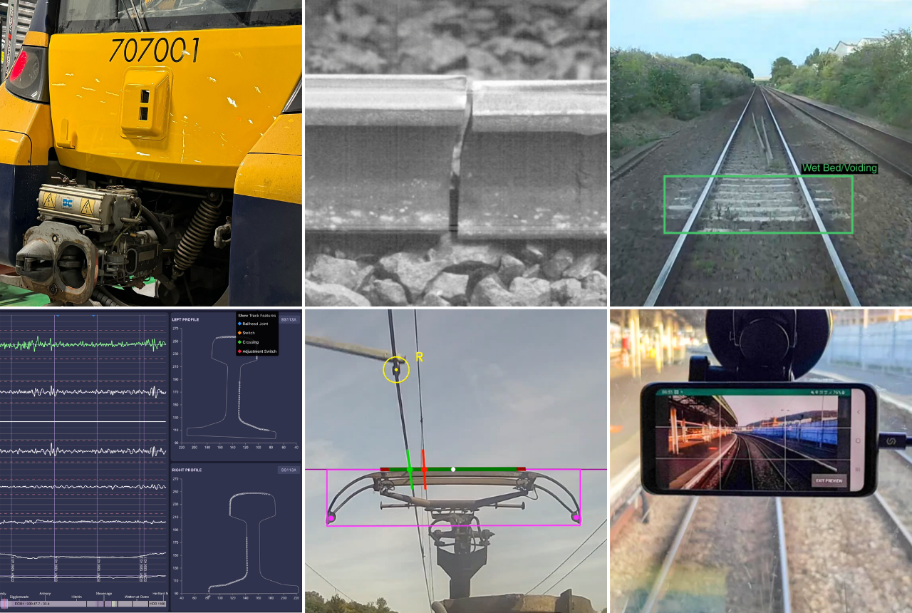 Six-panel overview of One Big Circle’s AIVR platform: train-mounted capture unit, rail defect detection, AI track condition annotation, rail profile data, overhead line contact wire analysis, and mobile review app
