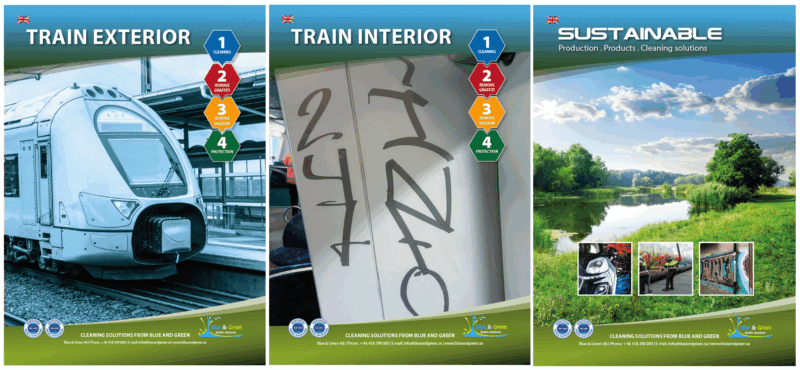 Blue & Green four-step train cleaning process showing exterior, interior graffiti removal and sustainable production