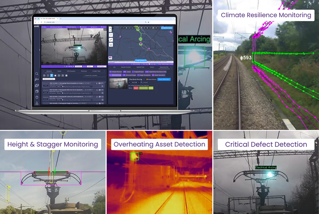 Six AIVR views of overhead line detections: an electrical arcing review dashboard with route map, wire position tracking, height and stagger measurement at the pantograph, a thermal hotspot in a tunnel, and arcing at the contact wire.