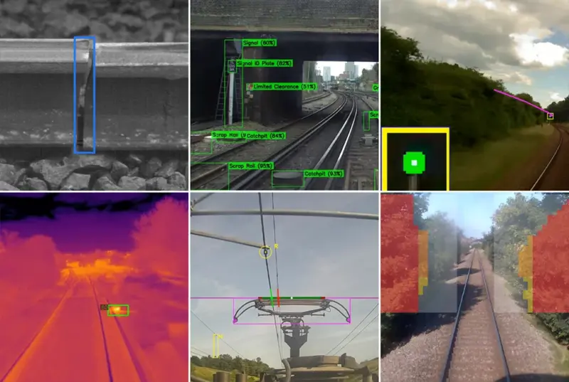 Six AIVR machine learning outputs: a rail defect outlined in blue, tunnel assets labelled with confidence scores, a signal sightline through vegetation, a thermal hotspot, pantograph height and stagger measurement, and vegetation encroachment shaded red
