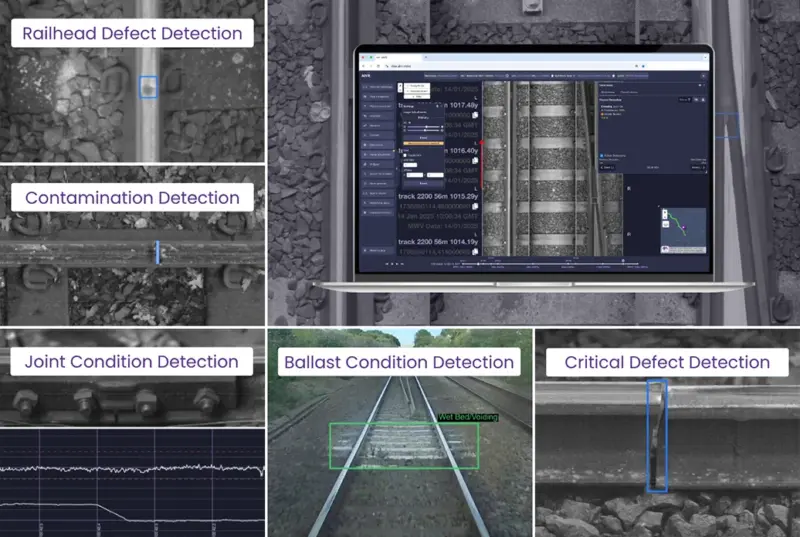 Six AIVR views of track detections: a railhead defect, line-scan track imagery under review, rail contamination, a joint condition trace, a wet bed and voiding, and a broken rail outlined in blue