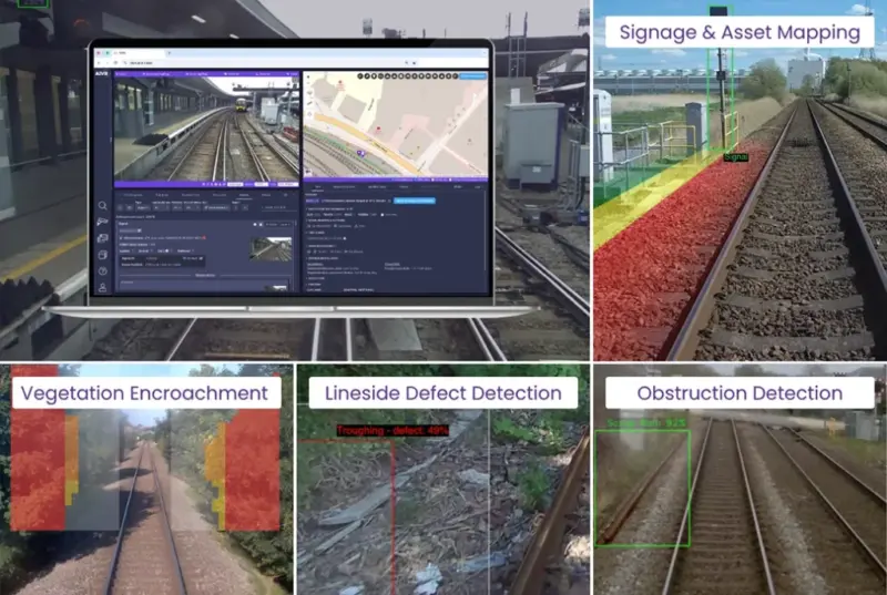 Six AIVR views of lineside detections: a signal record beside its route map location, signage and asset mapping, vegetation encroachment shaded red and amber, a troughing defect, and scrap rail flagged beside the track