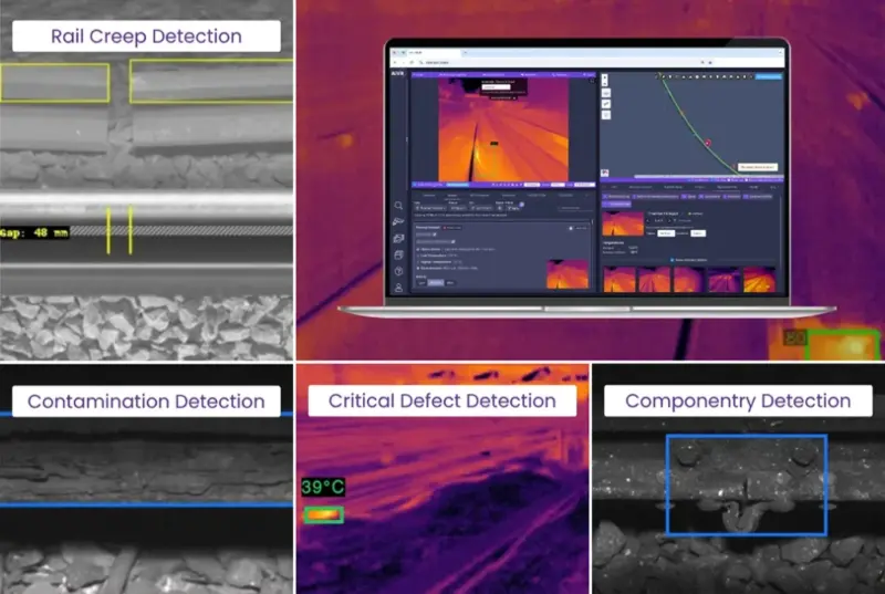Six AIVR views of conductor rail and thermal detections: a 48mm rail creep gap measurement, a thermal hotspot dashboard, railhead contamination, a 39°C thermal reading, and conductor rail componentry outlined in blue