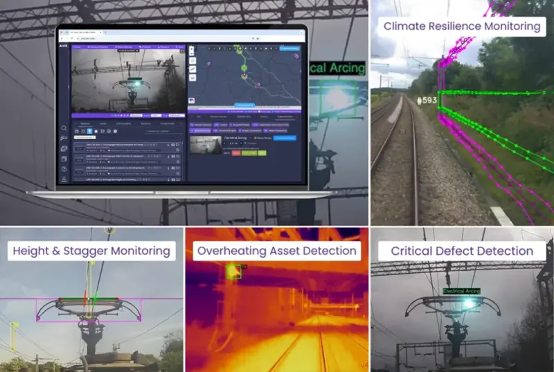 Six AIVR views of overhead line detections: an electrical arcing review dashboard with route map, wire position tracking, height and stagger measurement at the pantograph, a thermal hotspot in a tunnel, and arcing at the contact wire