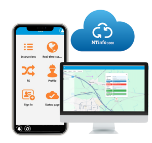 Dual Inventive's MTinfo 3000 cloud platform shown on a smartphone app menu and a desktop monitor displaying a railway network map with status panels, beneath a blue MTinfo 3000 cloud logo, illustrating its link with DYWIDAG's monitoring platform